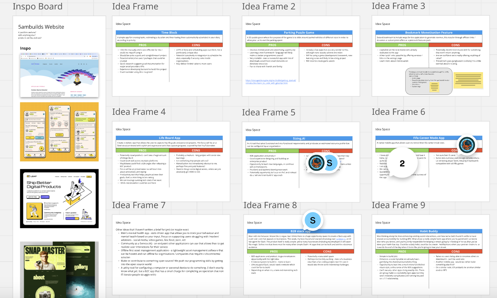 Image: Lots of ideas, little action