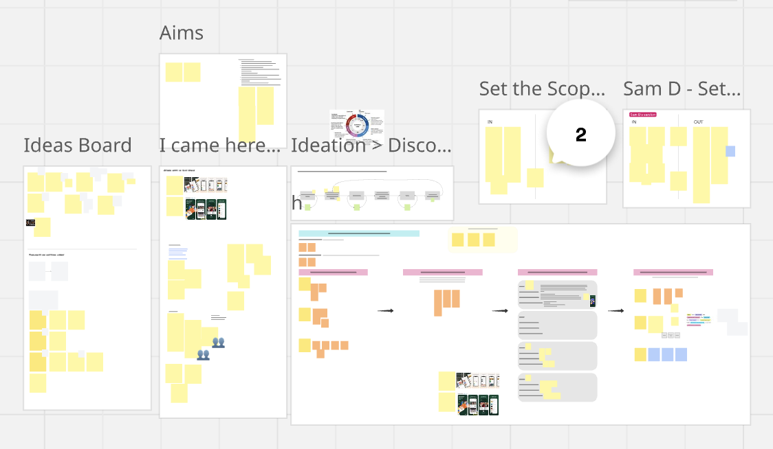 Image: Our Miro planning board